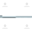 17" Thrust Barrel
