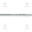 25" Bowen Grooved Barrel