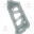 Carotid Grip