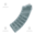 Rexford Extended II