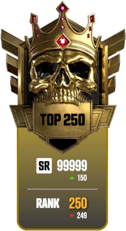 Top 250 Warzone Ranked - Best tracker!