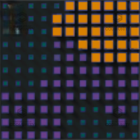 Digitized Camo Challenge