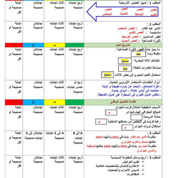 Creator image