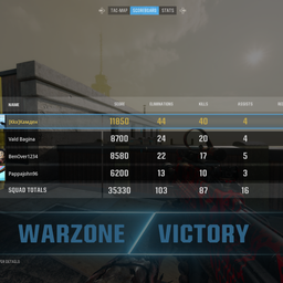 Profile image of Get clipped twin